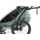 Thule Chariot Cross 2 Alaska